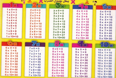 Librairie Bouarroudj - بطل جدول الضرب أحسب و أكتب و أمسح